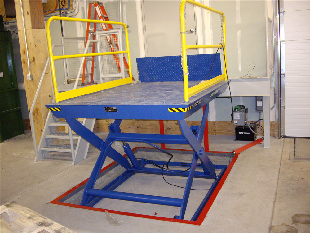 Loading Dock Equipment