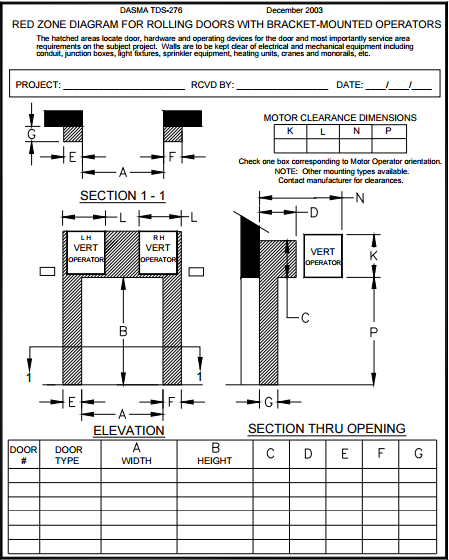 Rolling Door Gate Red Zone for Install and Service; Red Zone Diagram for Rolling Doors with bracket-mounted operators. Rolling Door Gate Red Zone for Install and Service; Red Zone Diagram for Rolling Doors with bracket-mounted operators.