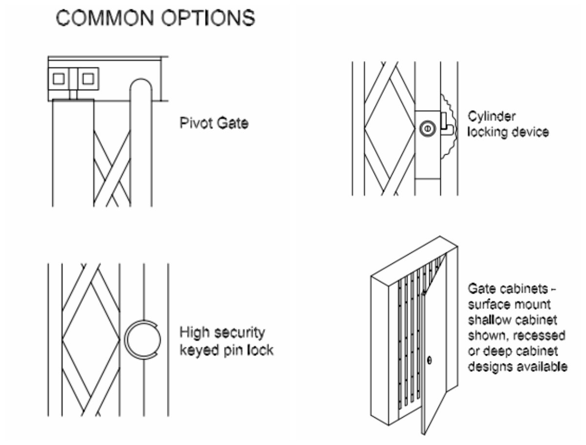 Scissor Gate Systems