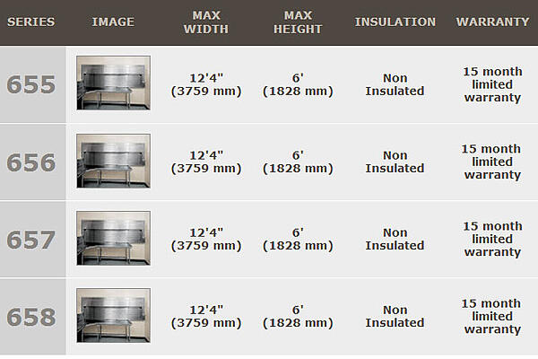 Integral Frame and Sill Rolling Counter important information such as Max Width, Max Height, Insulated vs Non-Insulated and Warranty