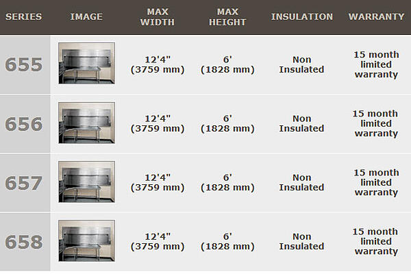 Integral Frame and Sill Rolling Counter important information such as Max Width, Max Height, Insulated vs Non-Insulated and Warranty