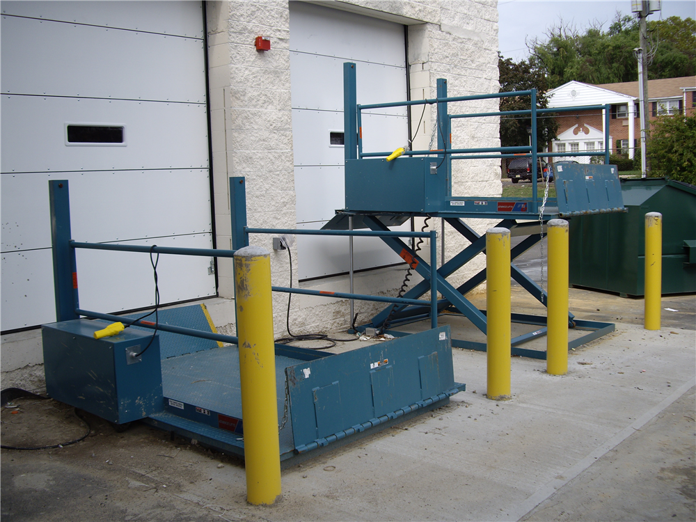 Loading Dock Equipment