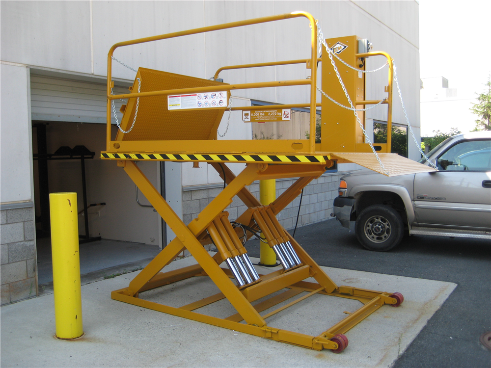 Loading Dock Equipment