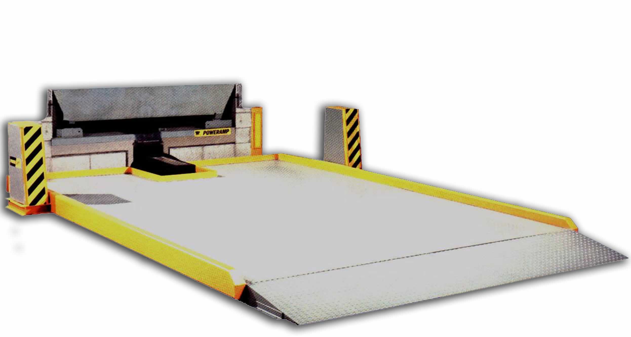 Types of Loading Dock Levelers