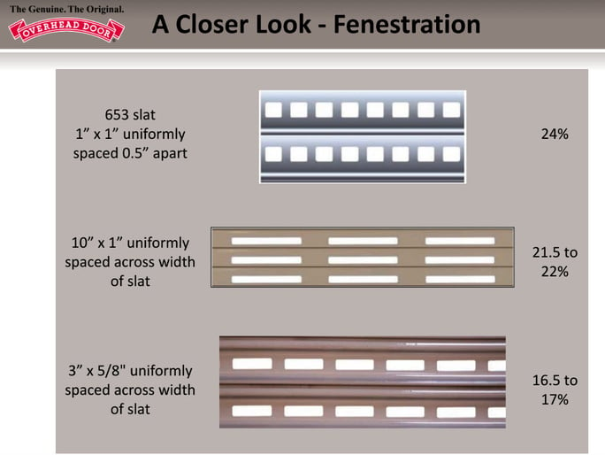 FENESTRATIONS FOR ROLLING STEEL DOORS.jpg