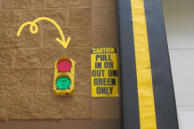 Light Communication Systems for Loading Docks in NYC and NJ Areas1