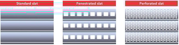 Rolling Shutter Slats: Standard Slat, Fenestrated Slat or Perforated Slat