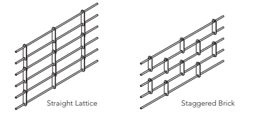 RapidGrille Pattern