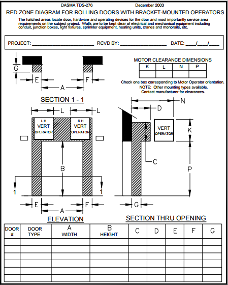 Rolling Door Gate Red Zone for Install and Service; Red Zone Diagram for Rolling Doors with bracket-mounted operators.