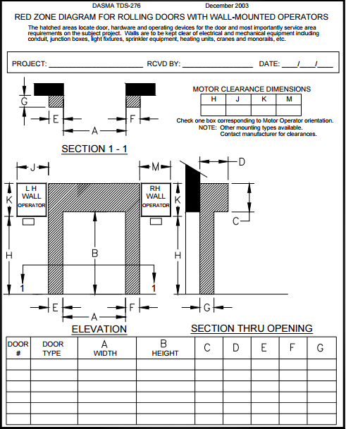 Wiring Diagram Overhead Door Company C3 Wiring Diagram