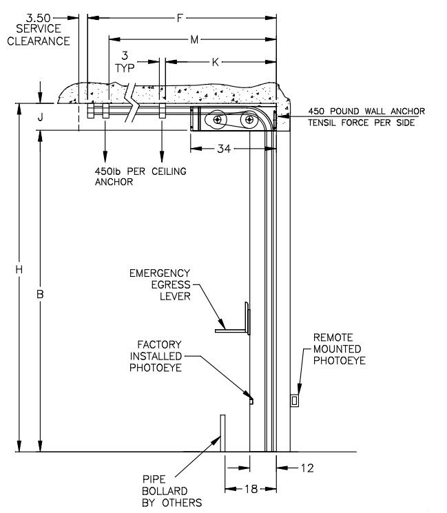 Garage Door Headroom Chart