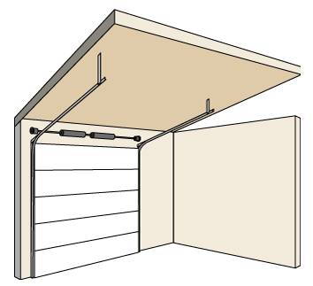 Sectional Doors - Commercial Overhead Doors Lift Tracks - Follow Roofline Track