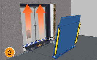Vertical Dock Levelers for Cold Storage Facilities by Blue Giant 2