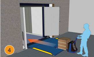 Vertical Dock Levelers for Cold Storage Facilities by Blue Giant 4
