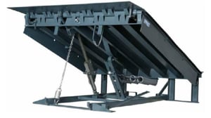 loading dock leveler