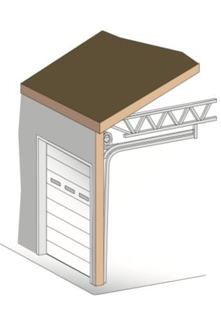 low_head_room_garage_sectional_door_torsion_springs_in_front.jpg