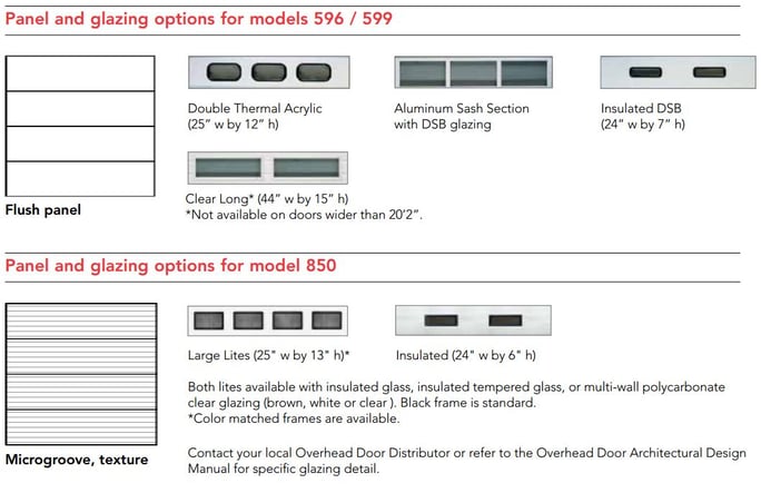 panel_rolldown_door_window_glazing_lites_options_for_commerical_panel_rollup_garage_doors.jpg