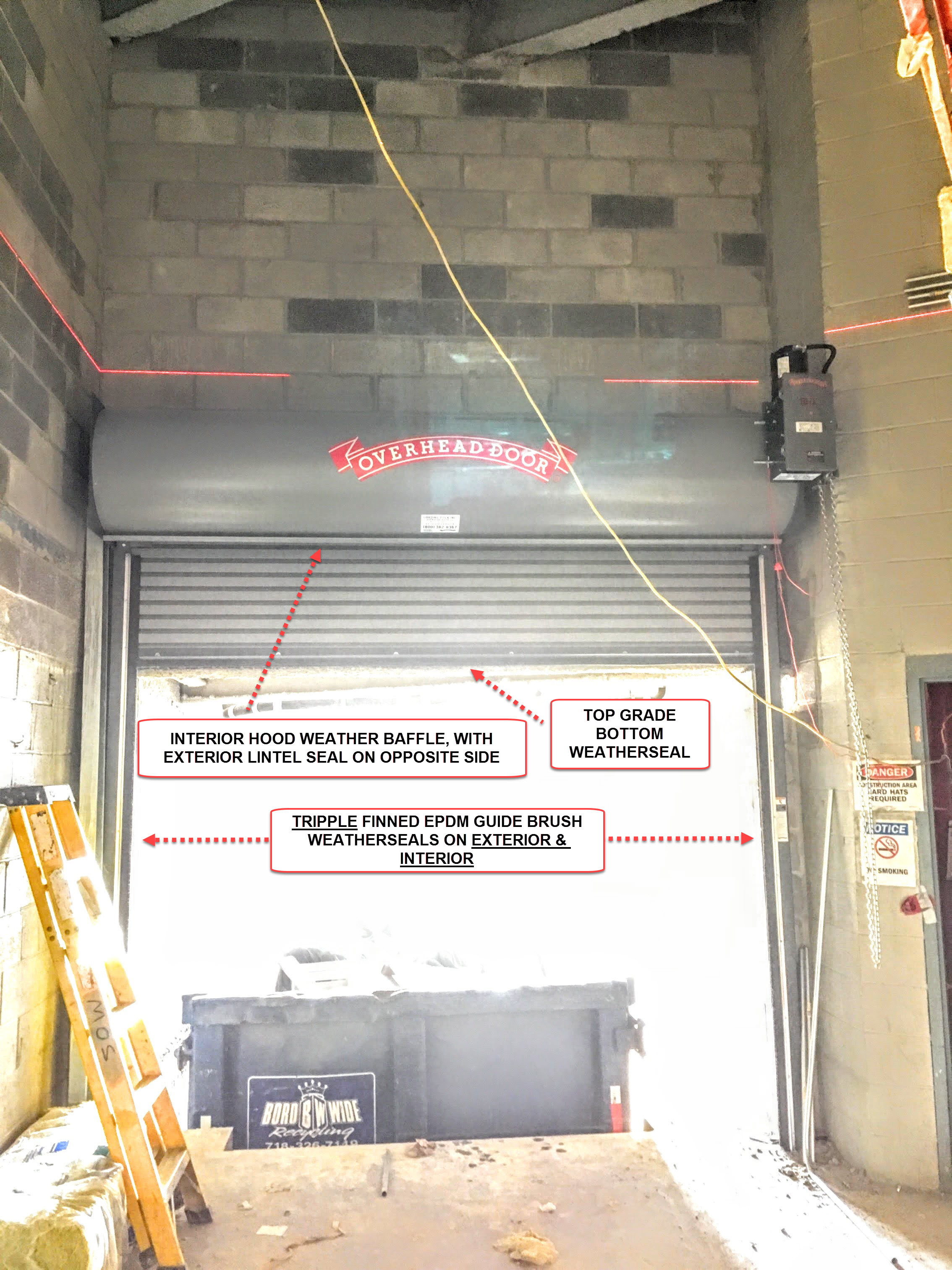 Finest Doorman Blog Loading Dock New Jersey New York